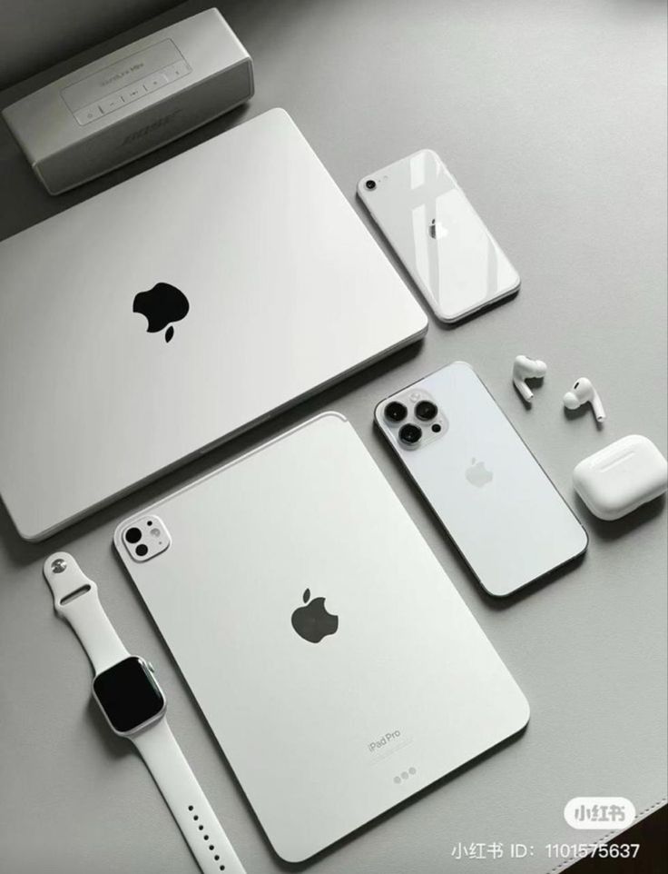Technology product detail